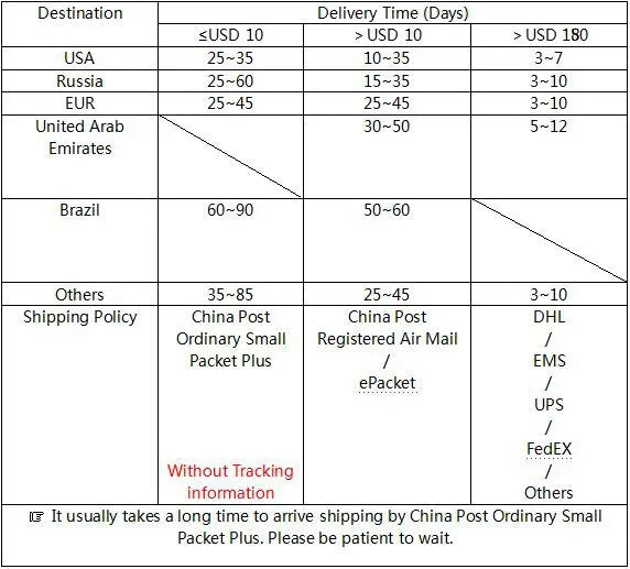 Colorful Butterfly Wing Earrings Unique Fairy Wing Drop Earrings Fashion Insect Jewelry For Women Girls Jewelry Gifts